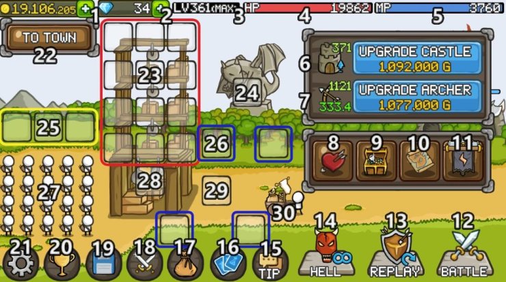 Growcastlediagram
