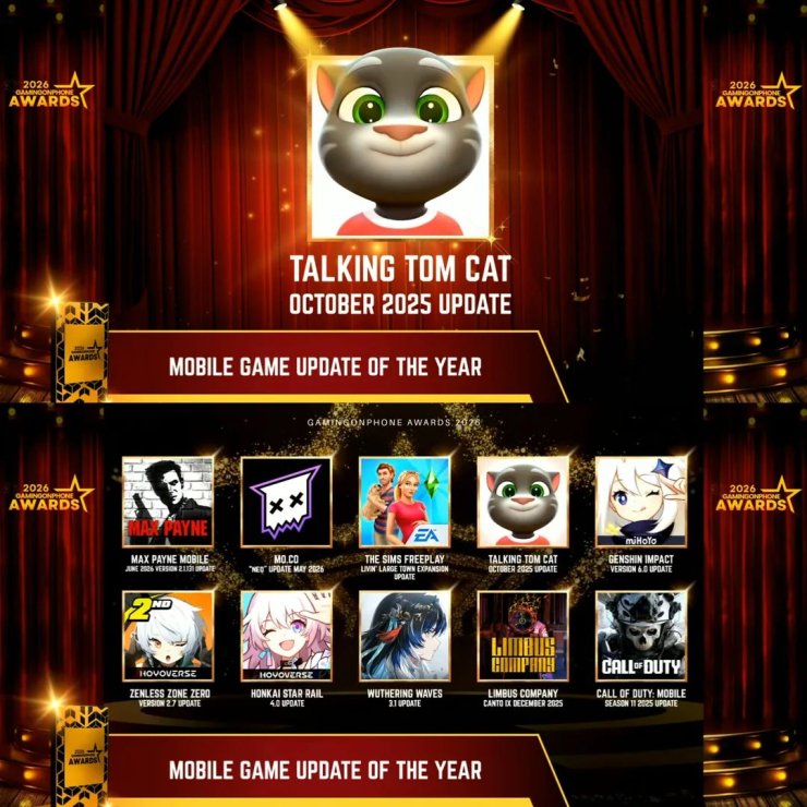 Talking Tom Ended Wuwa 3 1 V0 Hykeqkgwi7yh1