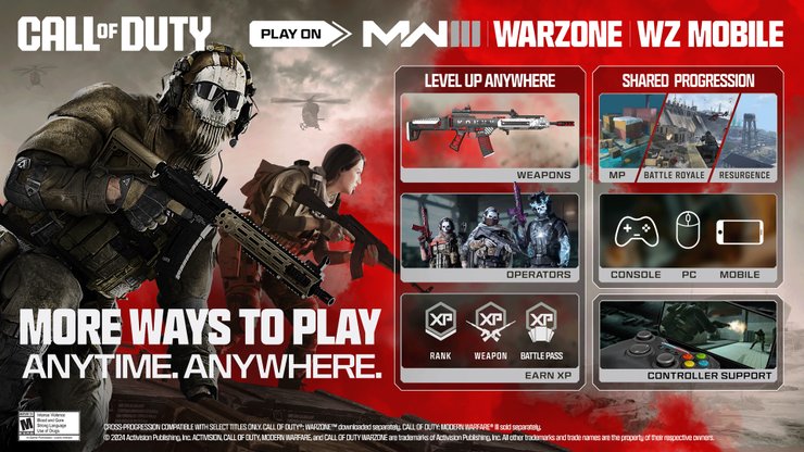 Cod Warzone Mobile Launch 2