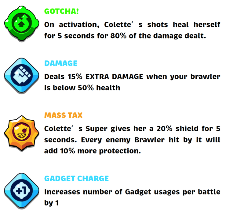 Brawl Stars Tier List Colette Skills