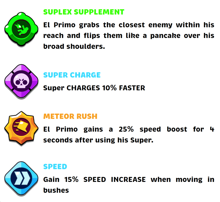 Brawl Stars Tier List El Primo Skills