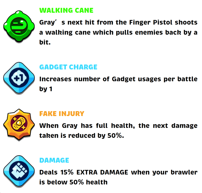 Brawl Stars Tier List Gray Skills