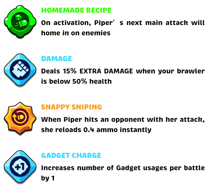 Brawl Stars Tier List Piper Skills