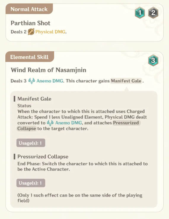 Genshin Impact 4 6 Genius Invokation Tcg Faruzan 2