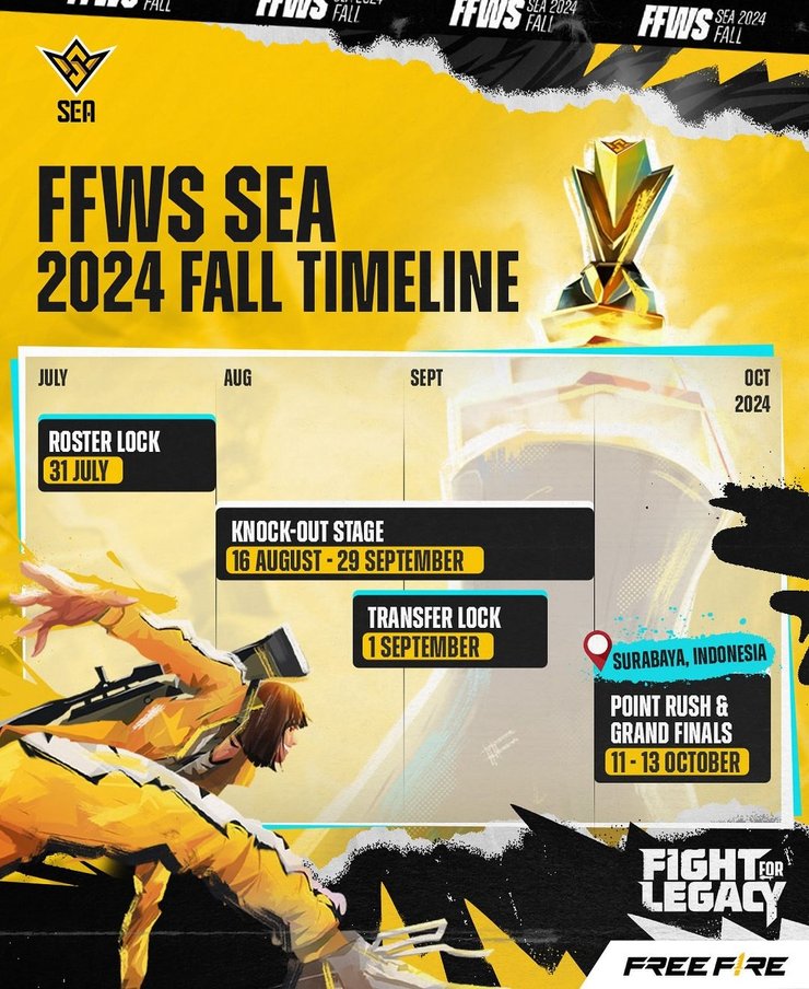 Free Fire World Series SEA Fall (FFWS 2024) Schedules, Teams, Prize pool