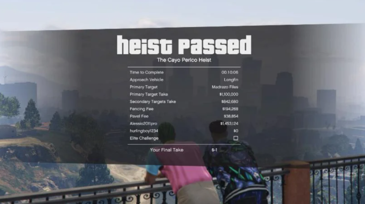 Gta Online Heist Backfires