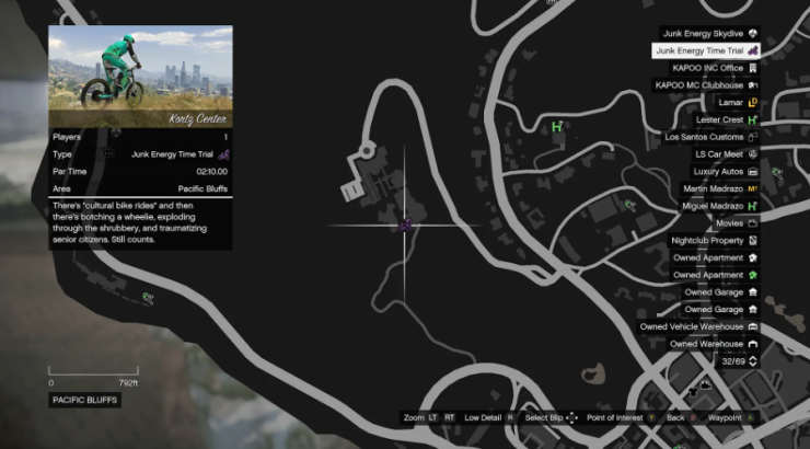 Kortz Center Gta Online