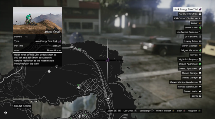 Mount Gordo Gta Online