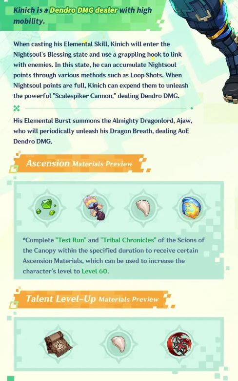 Genshin Impact Kinich Kit