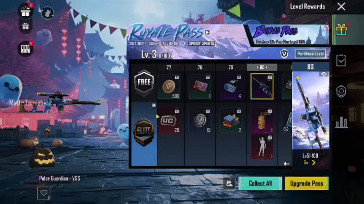 Pubg Mobile C7s21 Rewards 8